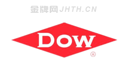 化肥产品前十榜全部名单
